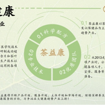 如何看待大健康產業發展前景