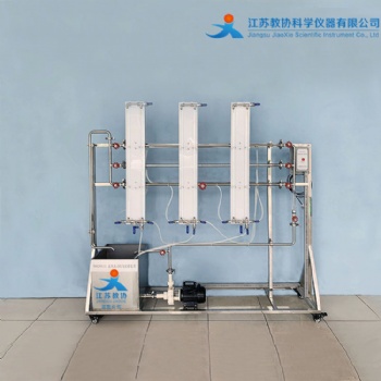 教協 JX-H609 流體流動阻力測定實驗裝置