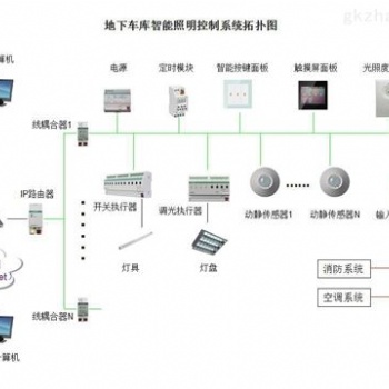 地下車庫智能照明改造及方案