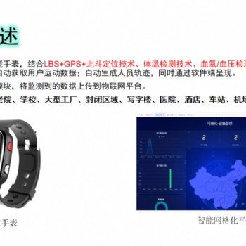 智慧校園健康呼吸定位手表解決方案