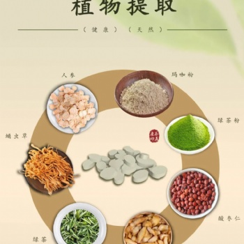 茶益康 植物提取研究以及技術應用