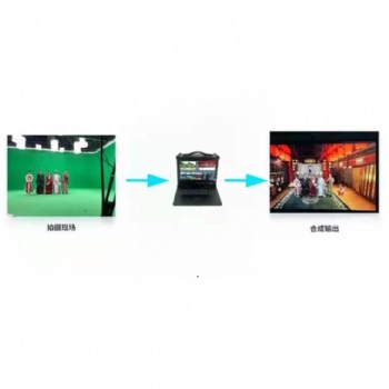 北京天洋創(chuàng)視XTS-270真三維虛擬演播室系統(tǒng)