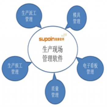 東莞生產現場管理軟件