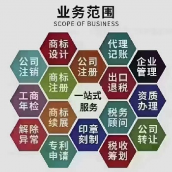 注銷公司需要哪些流程