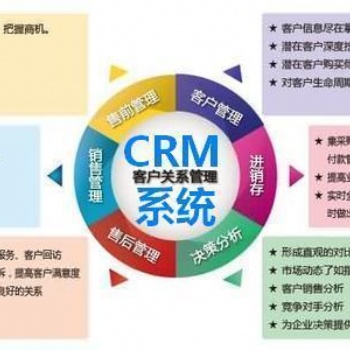 crm-助力企業(yè)銷售業(yè)績增長