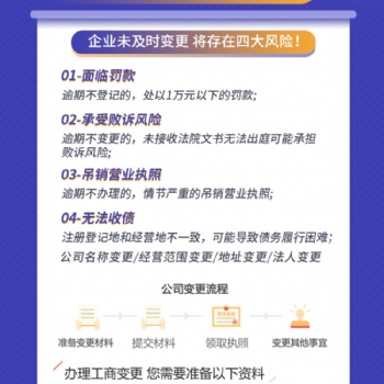 山西代辦公司變更服務(wù)