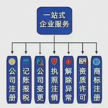 蜀山天瓏廣場年檢審計注冊就找周其培