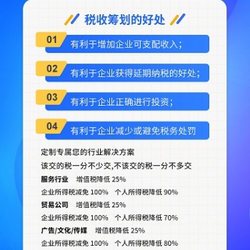 新出臺的稅收優(yōu)惠政策你了解嗎