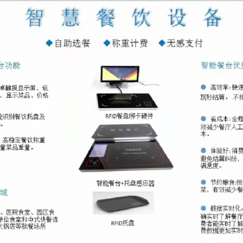 企業食堂RFID餐盤減重結算系統