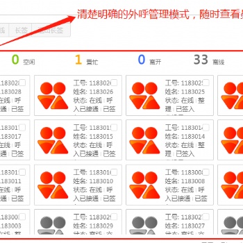 北京信貸電銷系統，北京企業外呼系統