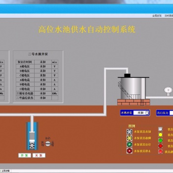濟南惠馳水位無線自動控制系統可靠穩定