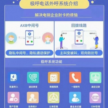 電話呼叫系統(tǒng),針對于電銷的好幫手