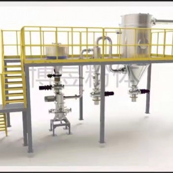 沈陽博昱粉體科技流化床式氣流磨（氣流粉碎機）