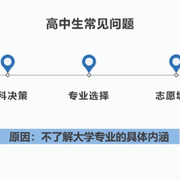 高考咨詢師 綜合估測分數 準確定位