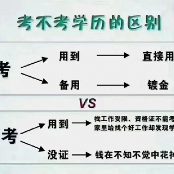 國開大專報(bào)名有什么要求