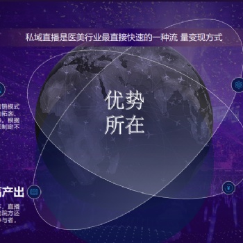 醫(yī)美機(jī)構(gòu)的私域直播流程