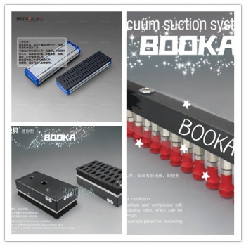 BOOKA供應BMX真空吸具/BMX迷你型真空吸具/BMB真空吸具