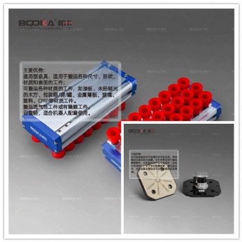 BOOKA供應BMSG吸盤式真空吸具/BMK集成式真空系統-光伏型