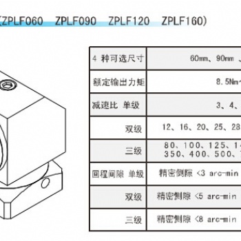 AMDSK-減速機無錫貨源江蘇廠家zplf系列