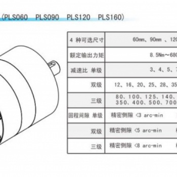 pls系列減速機AMDSK無錫貨源江蘇廠家**