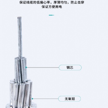 國標鋁芯架空鋁線高低壓架空線
