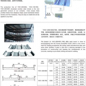 佛山金屬壓型鋼板建材