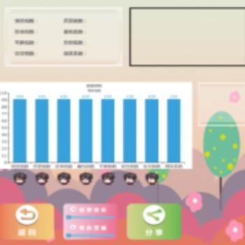 積極情緒訓練系統 v8.0