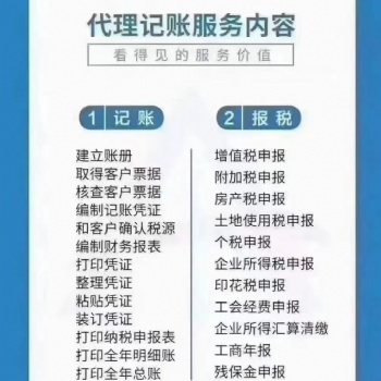 太原市營業執照核名、經營范圍匯總