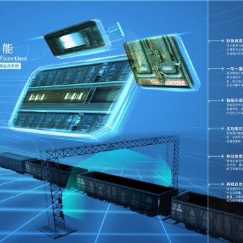 鐵路貨車高清貨檢裝載圖像視頻智能監控系統