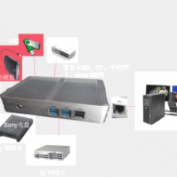 雖然很貴但很好用的天洋創視PTK-360病毒隔離器