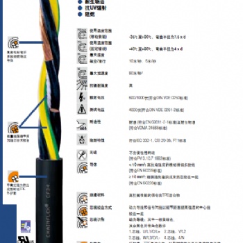 德國igus拖鏈、軸承、igus電纜