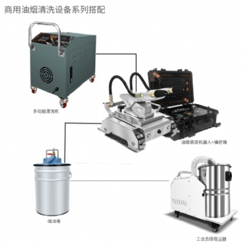 瑞泰環保設備,多功能清洗機