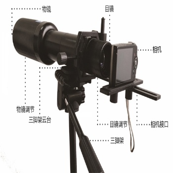 LB-801林格曼數碼測煙望遠鏡