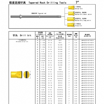 鑿巖釬具錐度連接釬具連接套