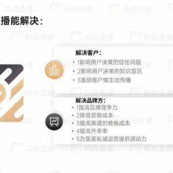 會(huì)議直播私域直播電商直播系統(tǒng)直播系統(tǒng)軟件開(kāi)發(fā)定制
