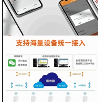 沈陽物聯(lián)網(wǎng)門磁廠家供應(yīng)