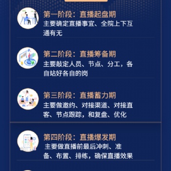 碼尚直播專做私域直播的工具醫(yī)美直播平臺諾云直播企業(yè)直播