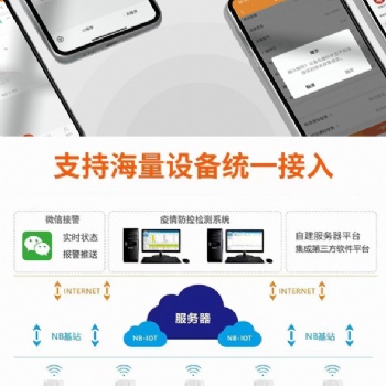 北京無線手機APP、云平臺數字對講