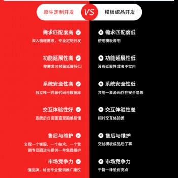 語聊APP開發，語音聊天室APP