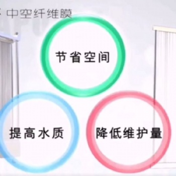 現貨日本進口MBR膜 中空纖維簾式膜pvdf材質61E0040SA水處理超濾膜片