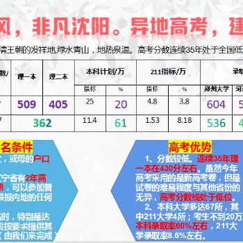滿韻清風(fēng)，非凡沈陽(yáng)。異地高考，建議遼寧。