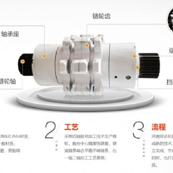 廠自產煤礦井下用刮板輸送機72/14LL鏈輪軸組