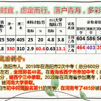 審度時宜，慮定而行。落戶青海，多彩西寧