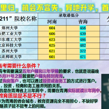 今將千里歸，機會不可失。異地升學，**薦青海