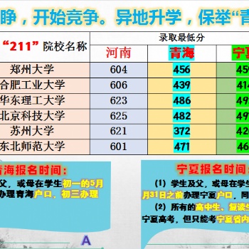 兩眼一睜，開始競爭。異地升學，保舉“青、寧”