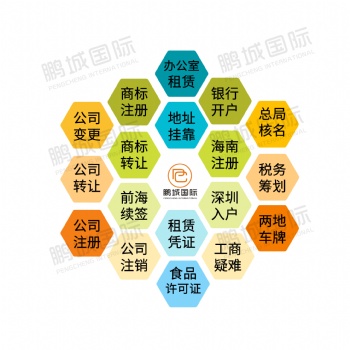 中字頭總局核名公司轉讓公司注冊