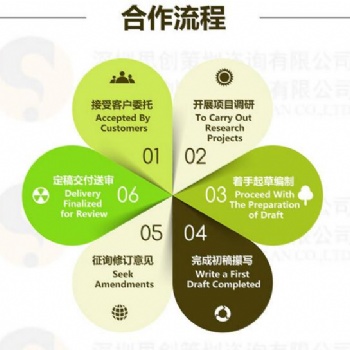 深圳編寫可再生資源項(xiàng)目書