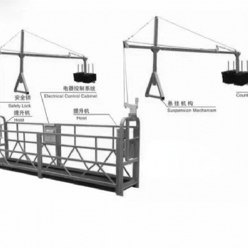 無錫電動吊籃廠家-zlp630熱鍍鋅電動吊籃
