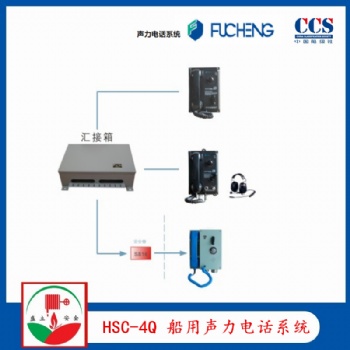 富城HSC-4Q 船用聲力電話系統(tǒng) HSC-1J聲力電話 HX-4匯接箱 CCS證書