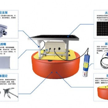 AMT-FB301多參數(shù)水質(zhì)監(jiān)測(cè)浮標(biāo)系統(tǒng)